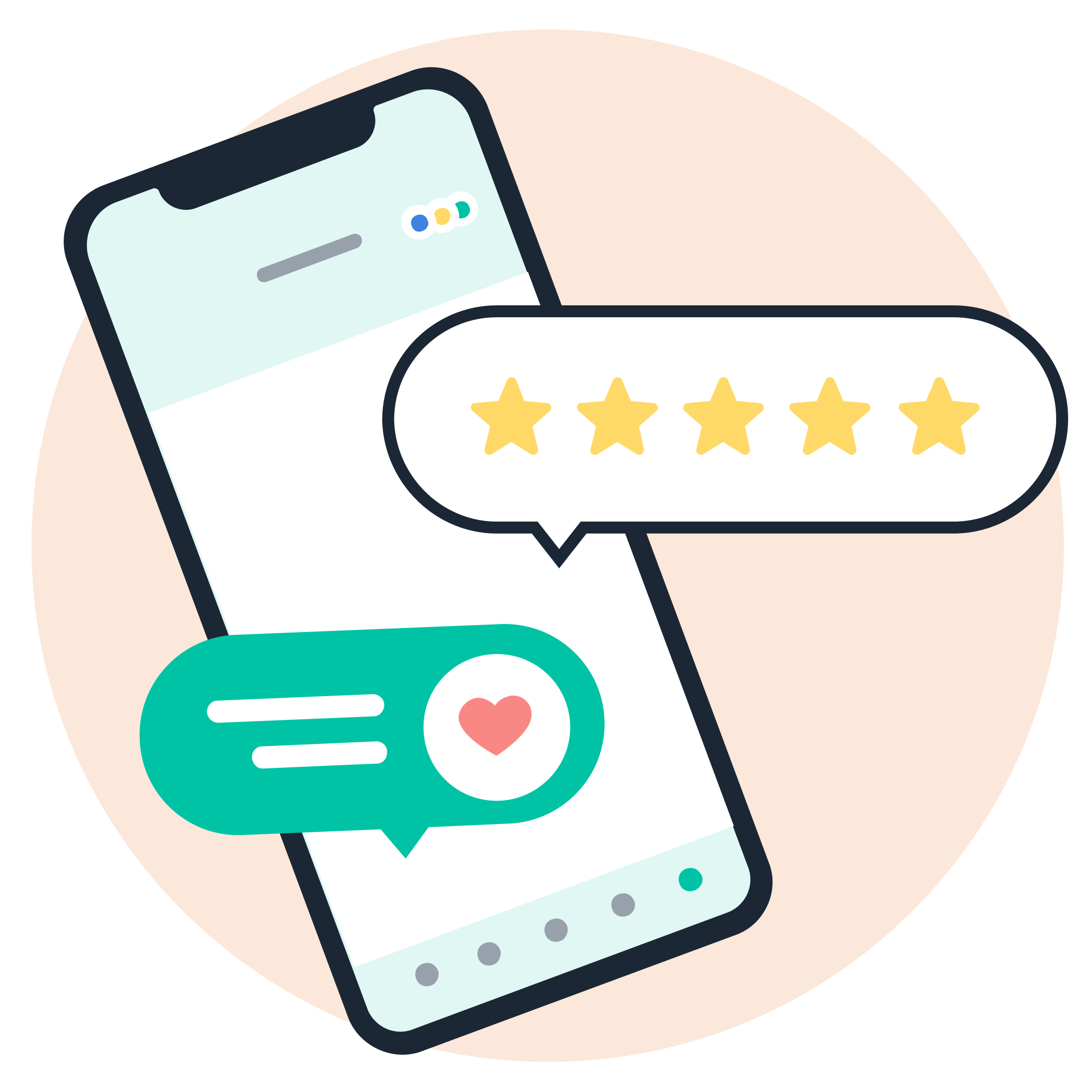 Illustrazione delle risposte